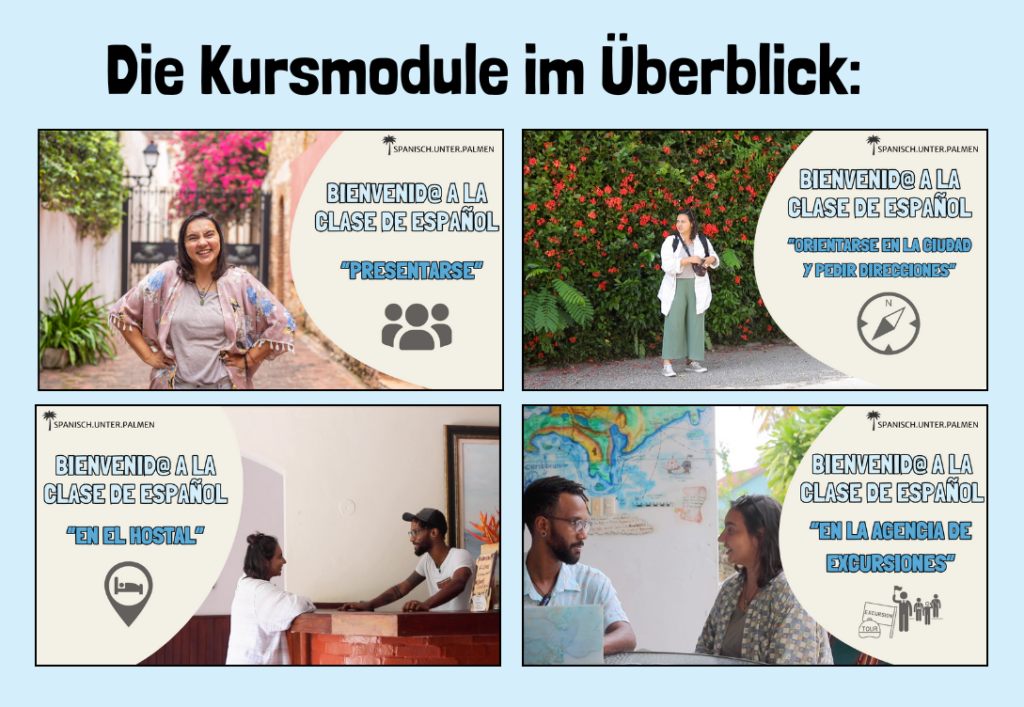 Kursinhalte Urlaub en español im Überblick